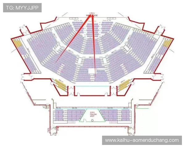 百老汇澳门 官网：通过官网了解澳门百老汇的演出安排与会员福利政策