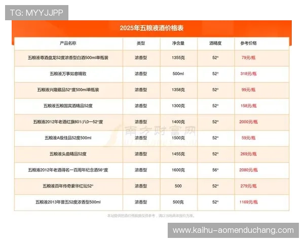 金沙官网优惠活动时间安排及参与方式详解