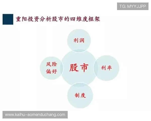 AG视讯安全网站的技术保障措施及其在行业中的核心竞争优势