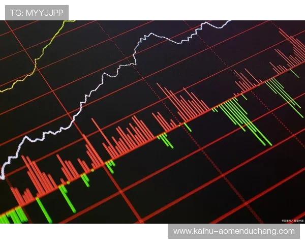 Bg真人怎么看走势,解析常用工具和技术指标提升预测准确性